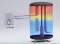 Latent-W�rmespeicher