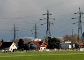 Messgeräte Vermietung für Elektrosmog