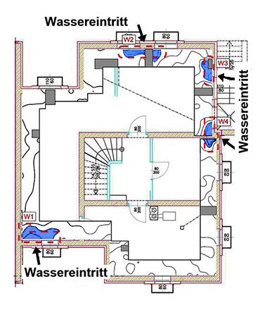 undichte Stellen im Keller finden