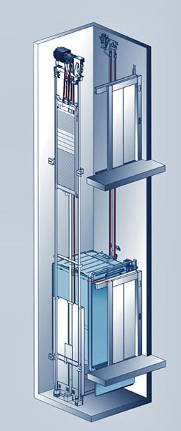 Personenaufzug ohne Maschinenhaus