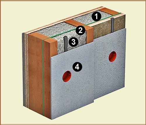 Wandelement Fertigteil