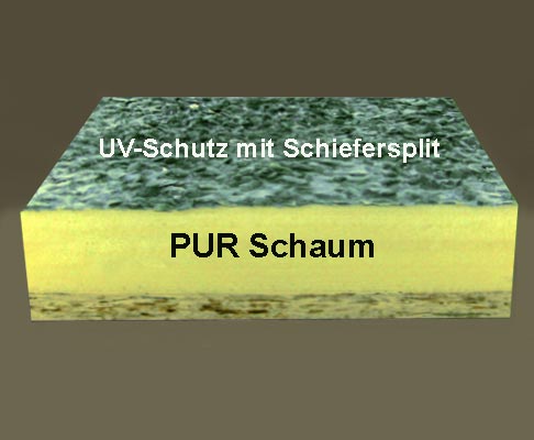 PUR Schaum Dach-Isolierung