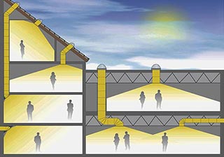 Lichtleitsystem für Tageslicht im dunklen Raum