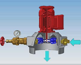 Wasserleitung Kleinturbine