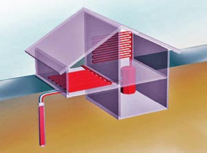 CO2 Tiefensonde mit Wärmepumpe