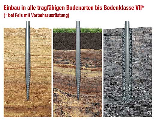 12 Erdschrauben Für Rasenmäher Ladestation - 14 Cm Garten Schrauben Set