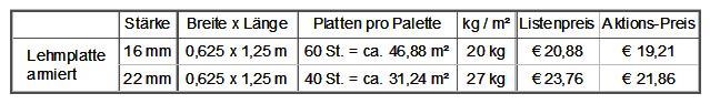 Lehmplatten Preisle